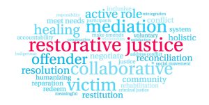 Understanding Restorative Justice Vs. Retributive Justice - Call For ...